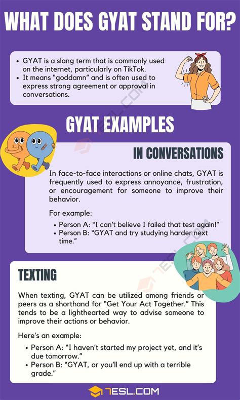 Gyat Meaning and Origins